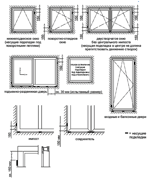       3-   (  30971-2002)