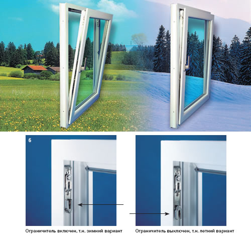 Окно, оборудованное комплектом фурнитуры с устройством для сезонного проветривания ES-040. Система Siegenia-Aubi FAVORIT.